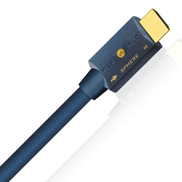 WireWorld-Sphere-HDMI